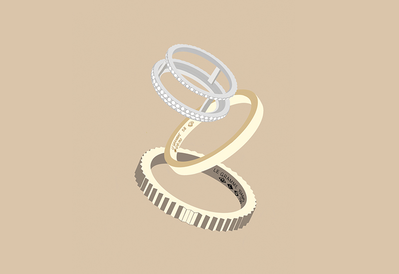 How to measure: Ring Sizing Tips and Size Chart Guide - Farfetch
