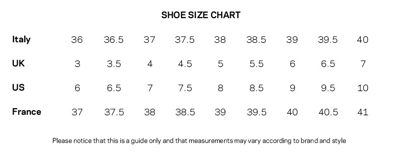 The FARFETCH Guide To French Brands & Sizing - FARFETCH