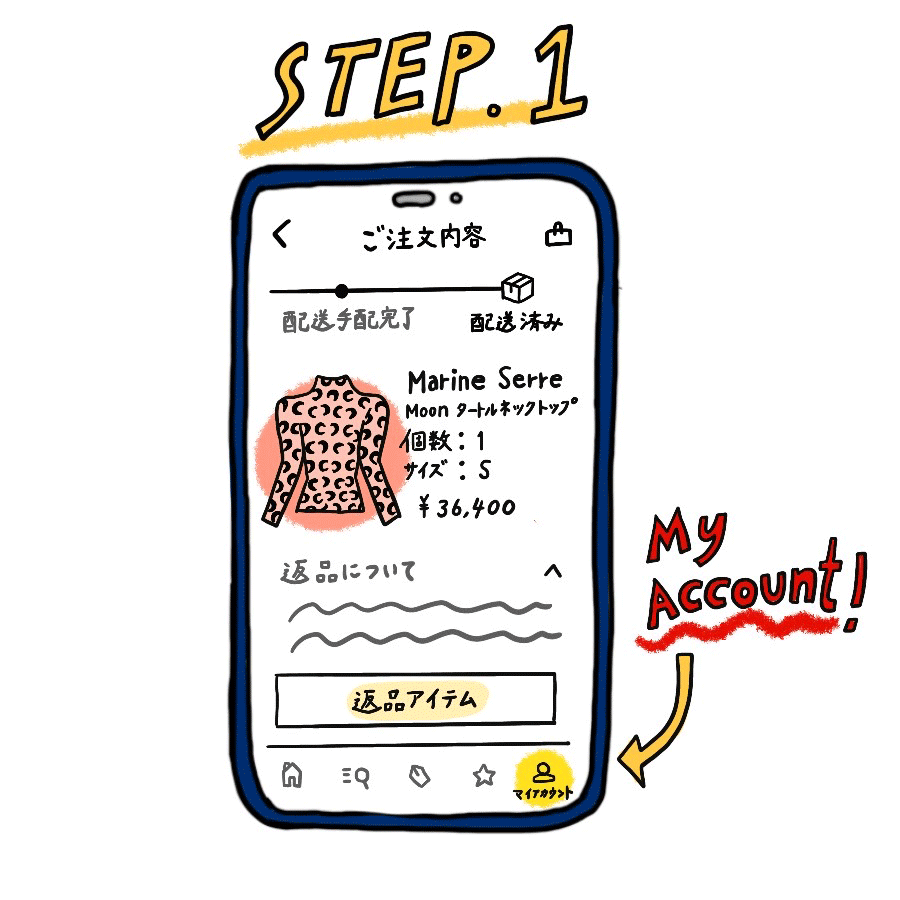 Farfetch ショッピングガイド - 返品シリーズ「2．返品作業編」