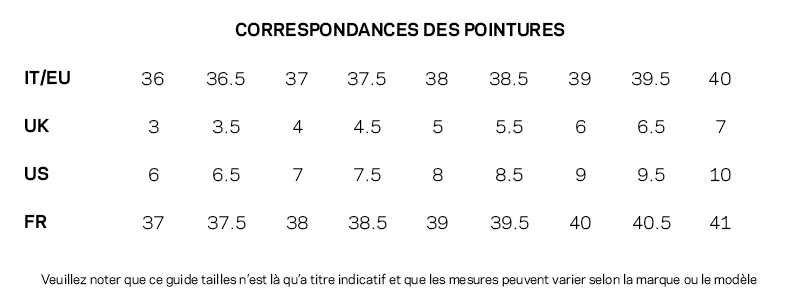 Guide des pointures et tailles